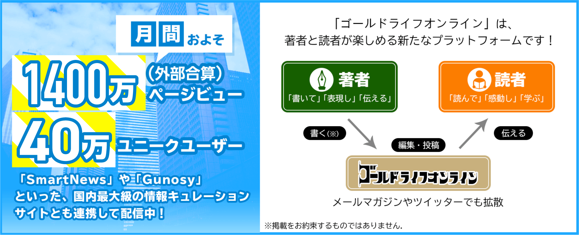 月間およそ1200万ページビュー、40万ユニークユーザー。「ゴールドライフオンライン」は、著者と読者が楽しめる新たなプラットフォームです！